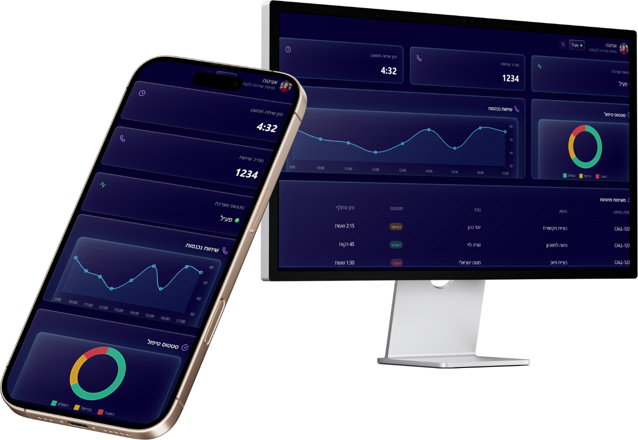 讗讬转讻诐 转诪讬讚